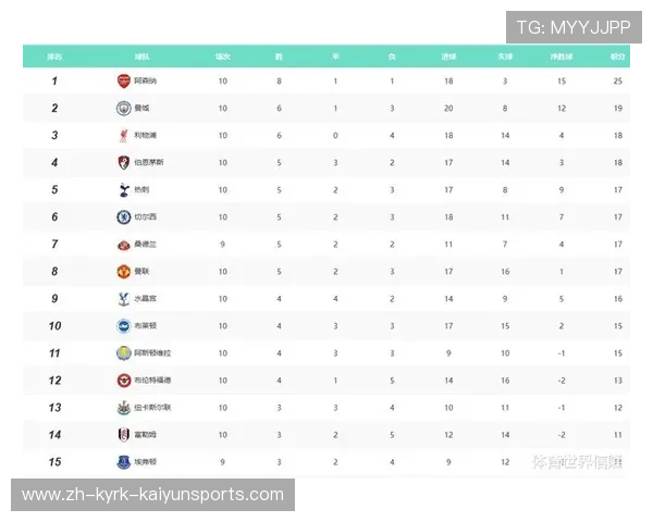 德甲有名的球队：解析德甲联赛中最受欢迎的顶级球队